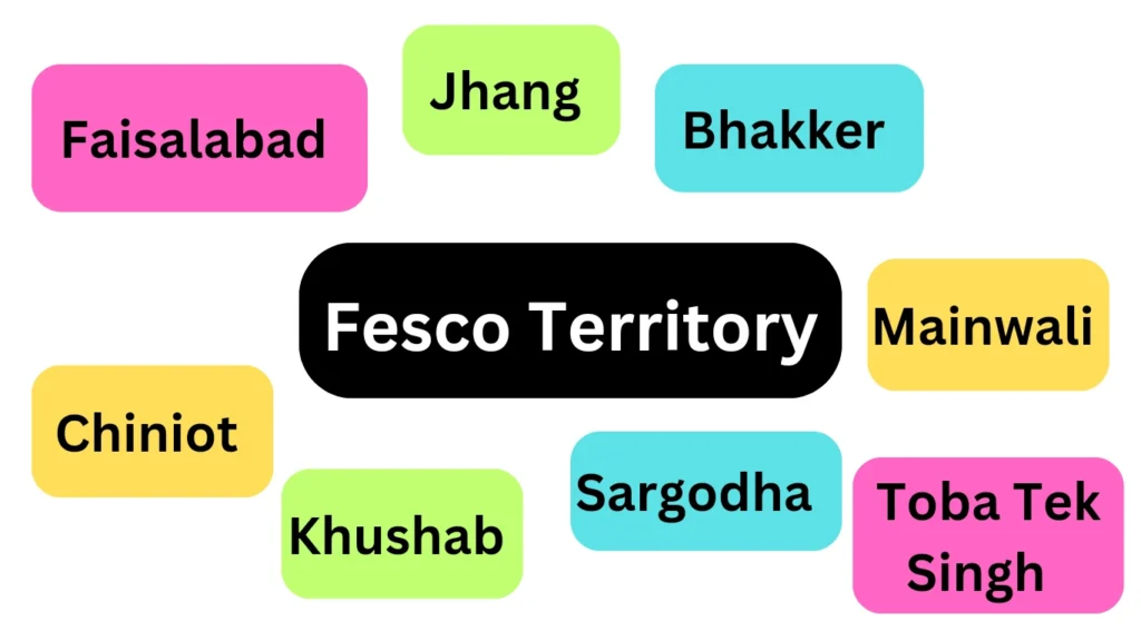 Fesco Bill Online Check